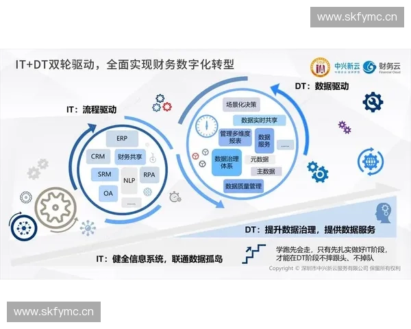 运动可穿戴技术驱动健康管理与智能训练融合发展新趋势研究